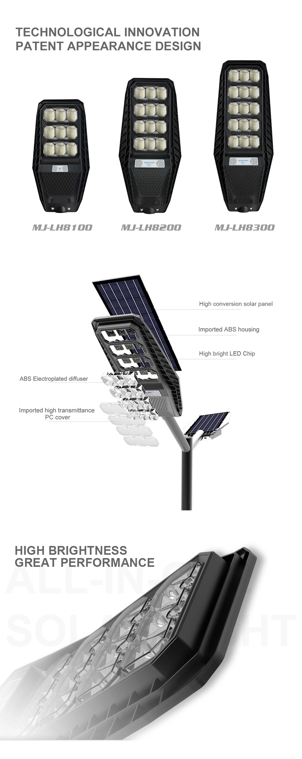 Mj-Lh8300 Chinese Factory Outdoor Anti-UV ABS All in One LED Solar Street Lamp with Radar Sensor and Remote Controller